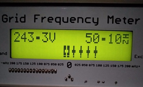 Grid Frequency Meter, close up, showing the display.